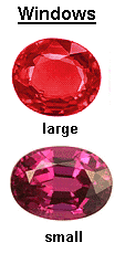 gemstone optical properties - large and small windows