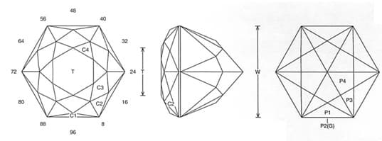 Bygone Jeff Graham Facet Design