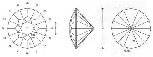 Color Spot Jeff Graham Facet Design