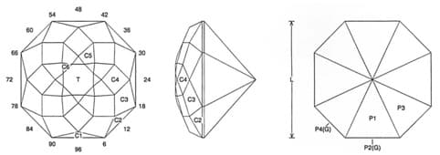 Jeff Graham Facet Design
