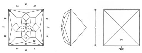 Dulcet_facet_design_1