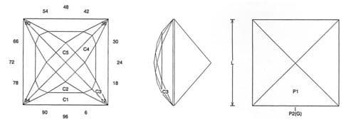 Jeff Graham Facet Design
