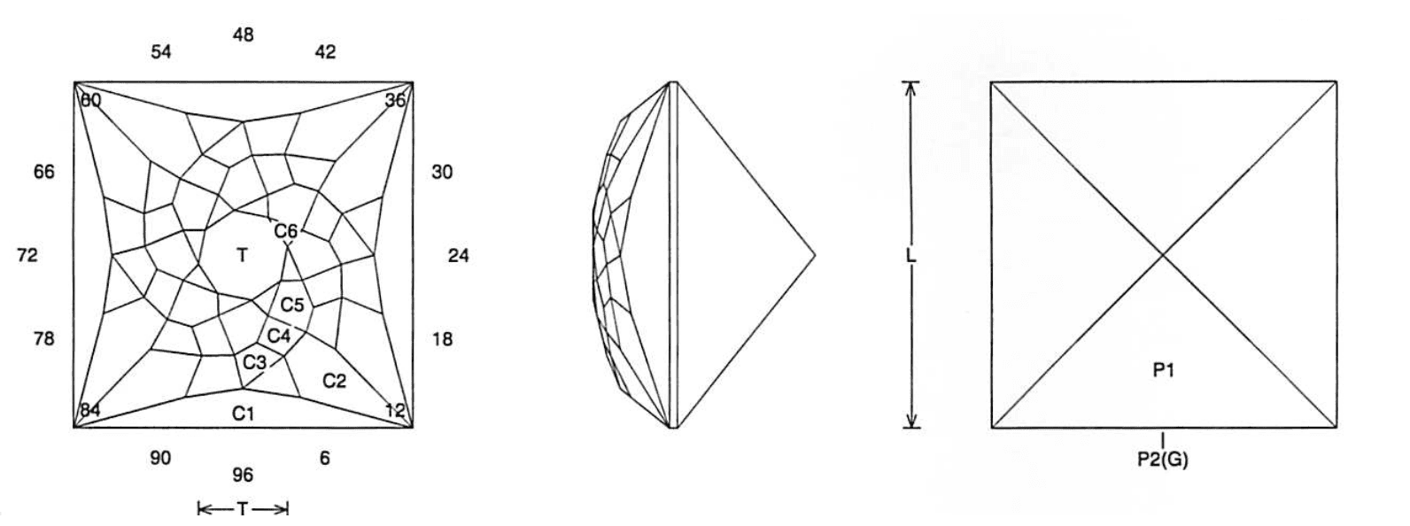 Jeff Graham Facet Design