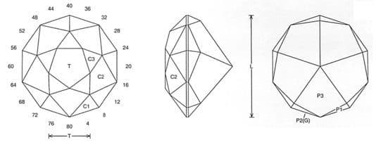 Glow Jeff Graham Facet Design
