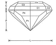 Jot Jeff Graham Facet Design