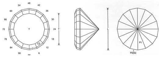 Micro Jeff Graham Facet Design