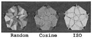 Jeff Graham Facet Design