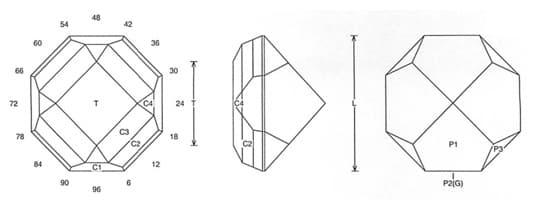 Omit Jeff Graham Face Design