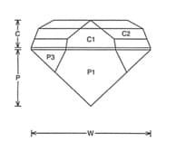 Omit Jeff Graham Face Design