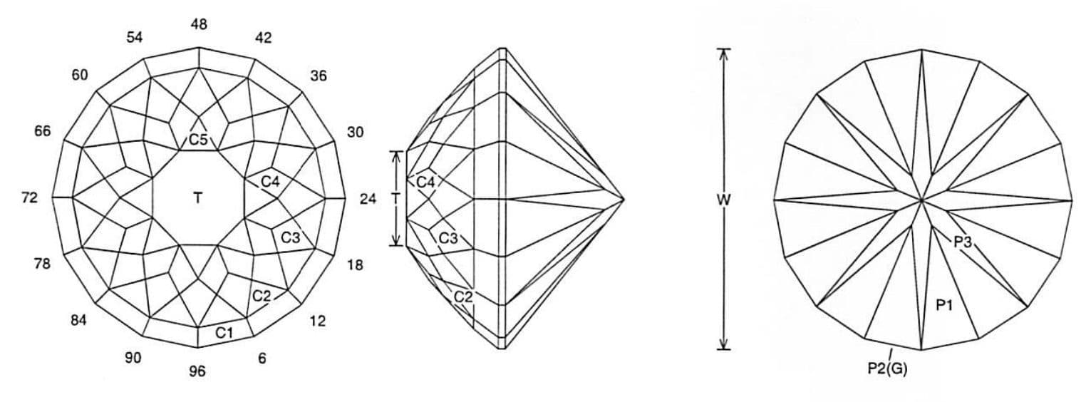 Pogo Jeff Graham Facet Design 1
