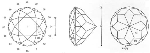 Quell Jeff Graham Facet Design
