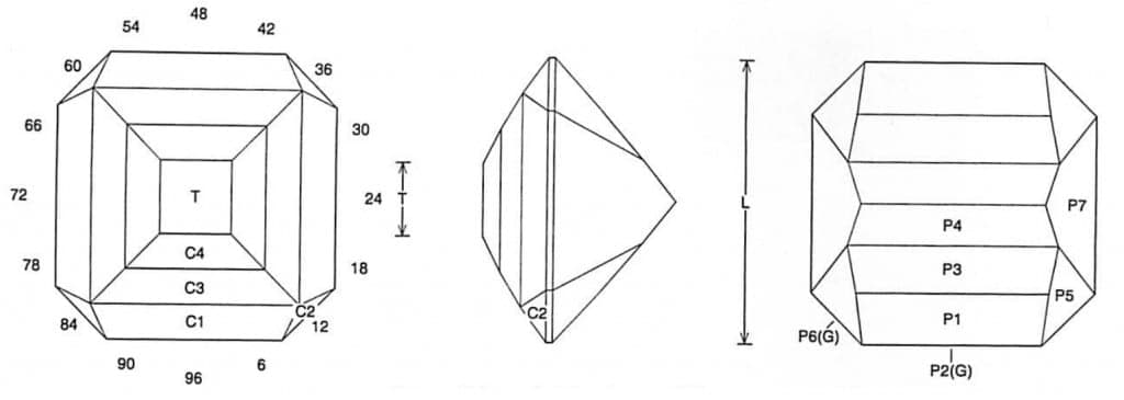 Jeff Graham Facet Designq