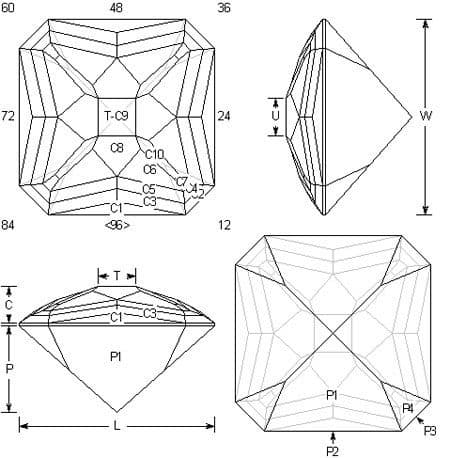 Stripes and Blades gem design