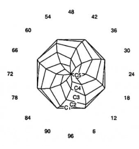 Torque #2: Faceting Design Diagram