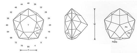 Turbulent Times Jeff Graham Facet Design