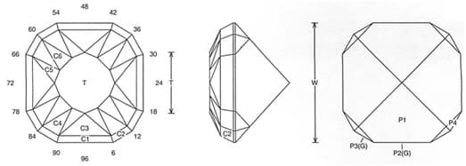 Wit Jeff Graham Facet Design