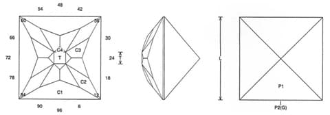 Jeff Graham Facet Design