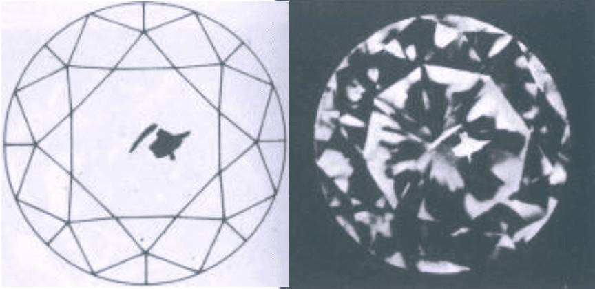 I1 - diamond clarity