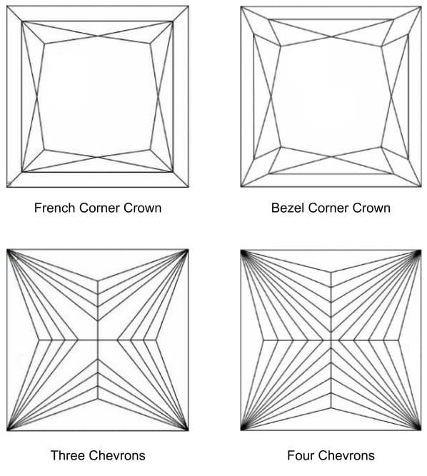 princess-cut diamonds - crown styles and chevrons