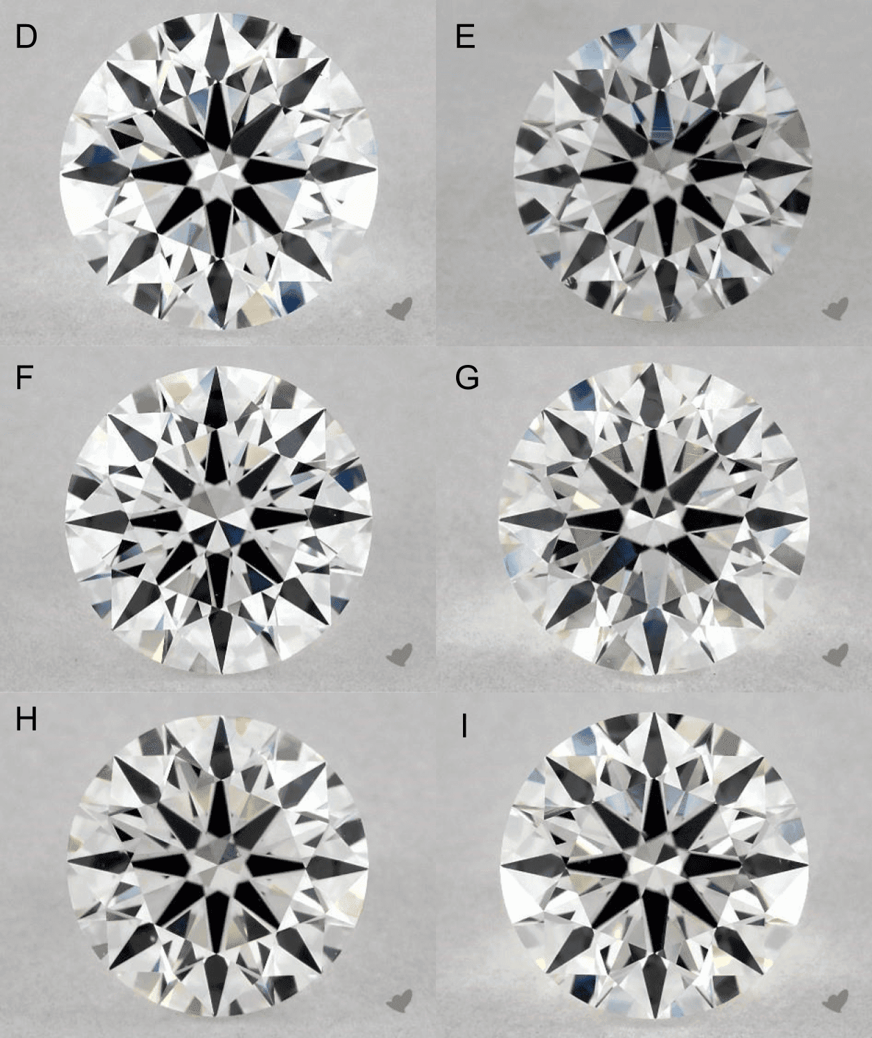 diamond fluorescence - diamond colors with grades