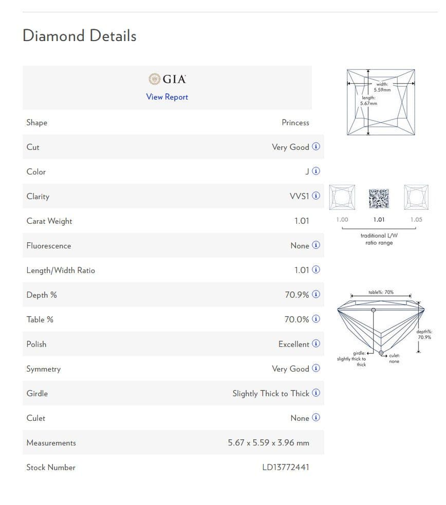 How to Read a GIA Diamond Grading Report