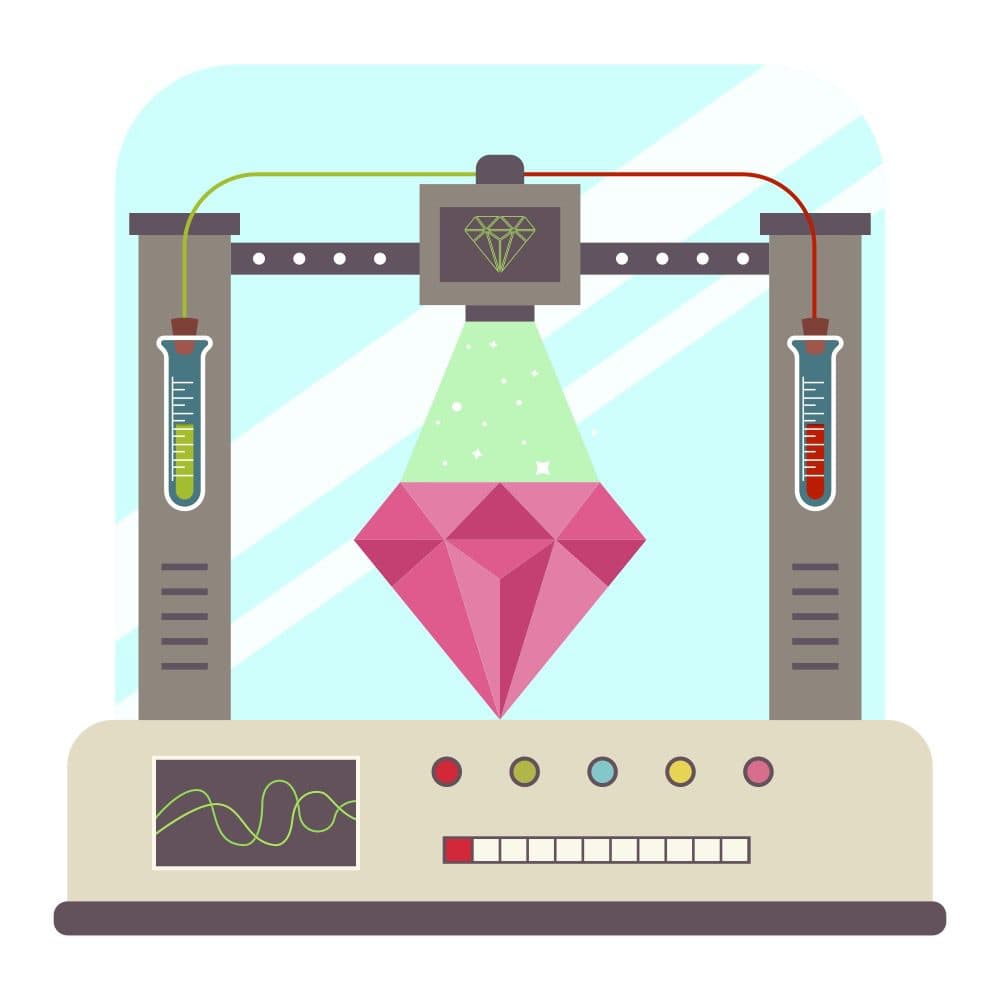 Interest in Lab Grown Diamonds is Surging, Shows No Signs of Stopping