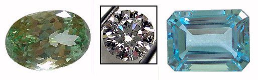 gemstone optical properties - luster