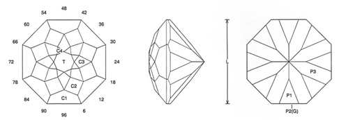 Jeff Graham Facet Design